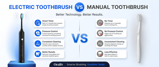 Electric Toothbrush vs Manual Toothbrush: Which One Is Better for Your Oral Health?