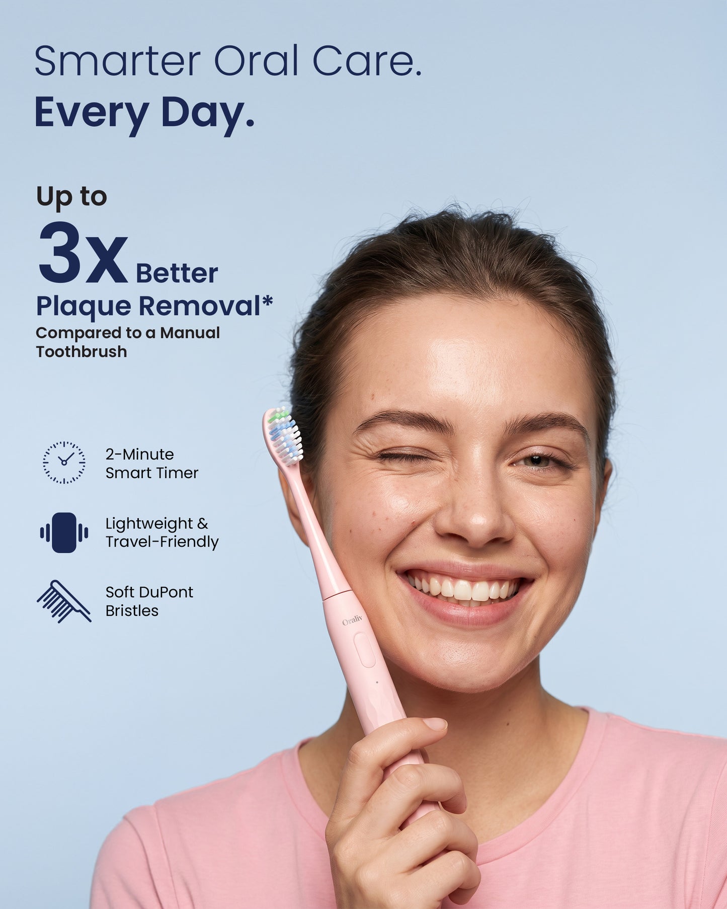 Daily Plus Sonic Electric Toothbrush – Rechargeable Daily Oral Care