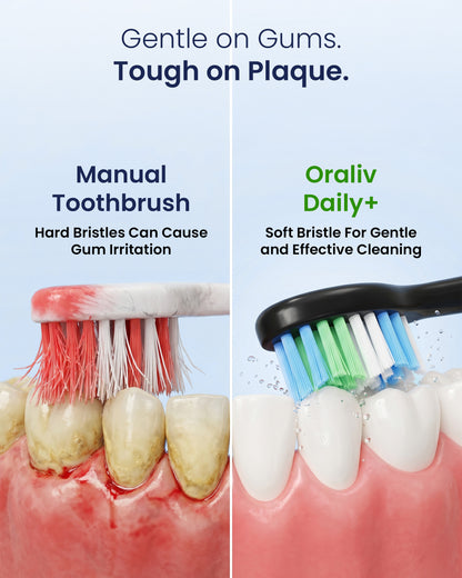 Daily Plus Sonic Electric Toothbrush – Rechargeable Daily Oral Care