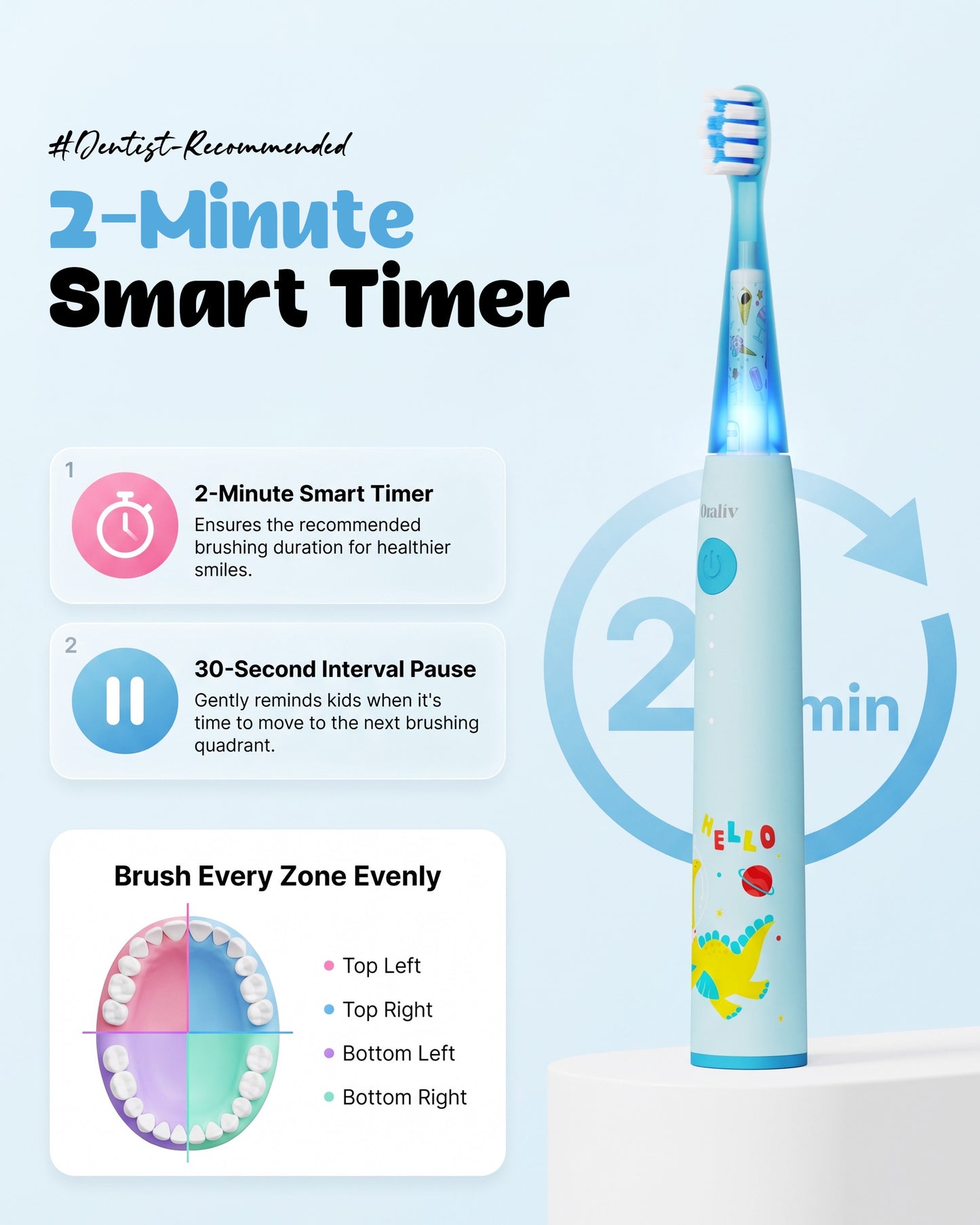 Junior Brushie Kids Electric Toothbrush – Soft Bristles for Children